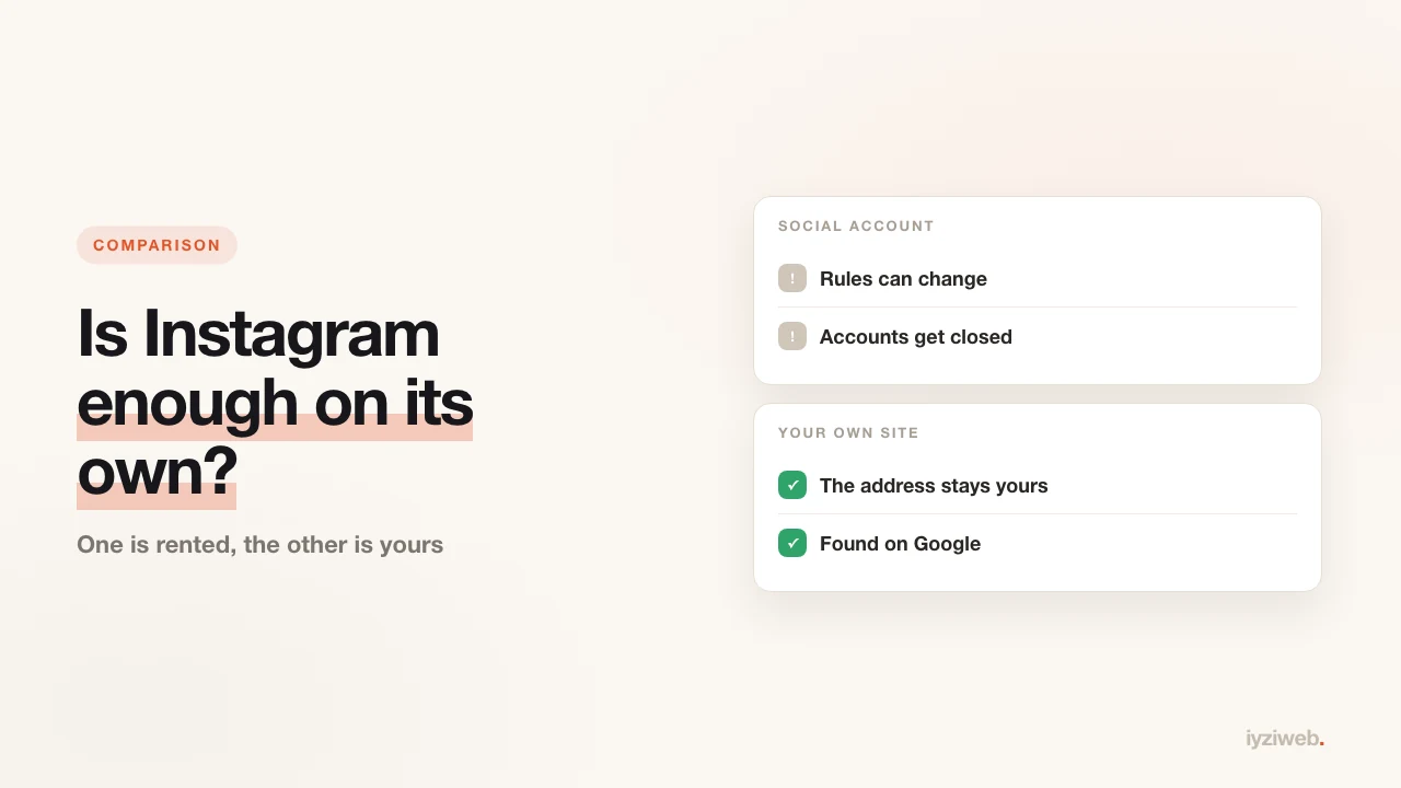 Do I need a website if I have Instagram?