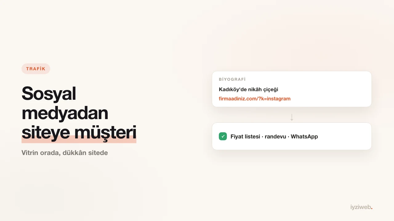 Sosyal medyadan web sitesine müşteri çekme: 8 pratik yol