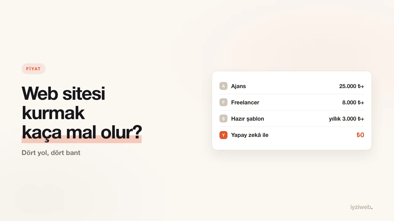 Web sitesi kurmak kaç para? 2026 fiyat bandları